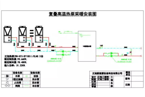 高温复叠技术